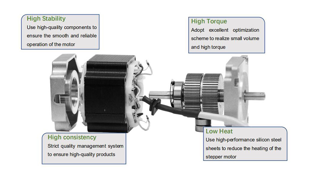 2Phase Stepper Motors – Nema23(57mm)