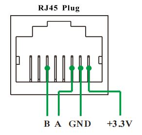 bld-300r5 | ICAN